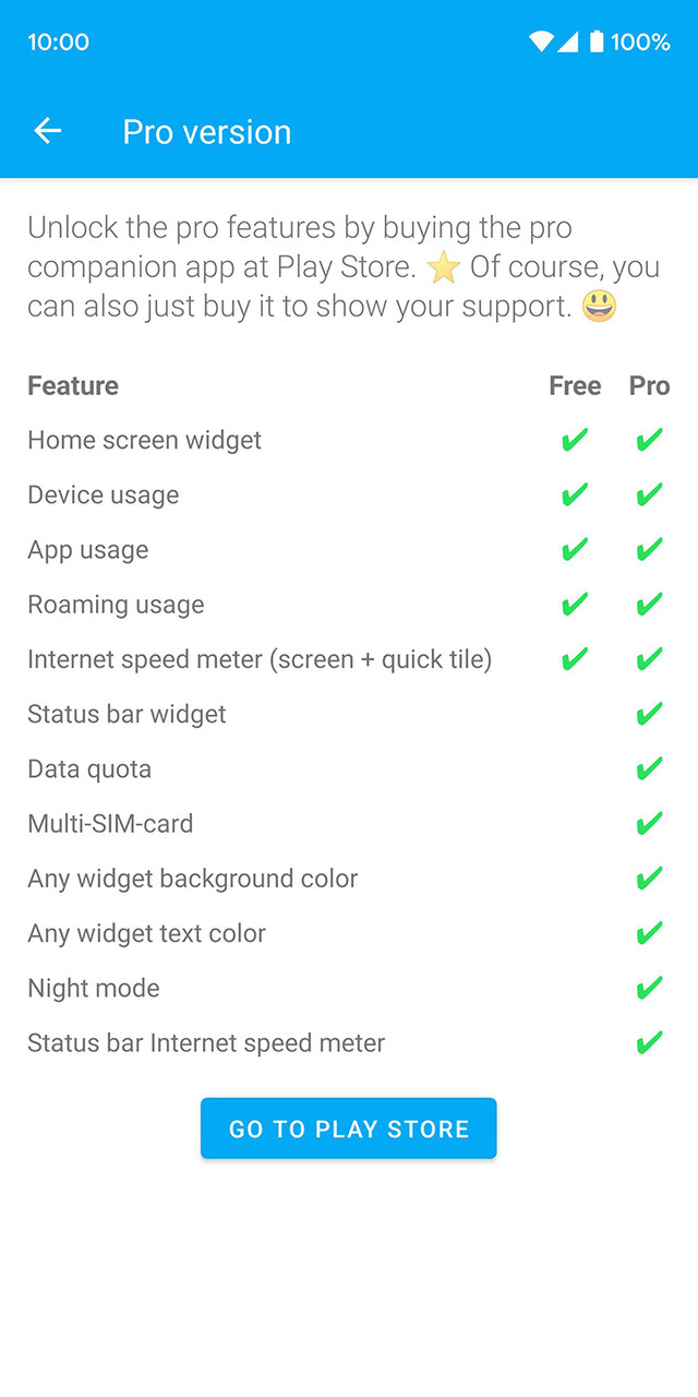 Data Usage Manager & Monitor screenshot image 6_latestmodsapk.com