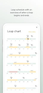 The Wonder Weeks screenshot image 3_latestmodsapk.com