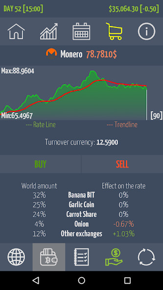 Crypto Market Game screenshot image 1_latestmodsapk.com