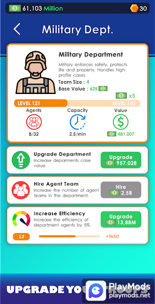 Idle Emergency Station Tycoon screenshot image 5_latestmodsapk.com
