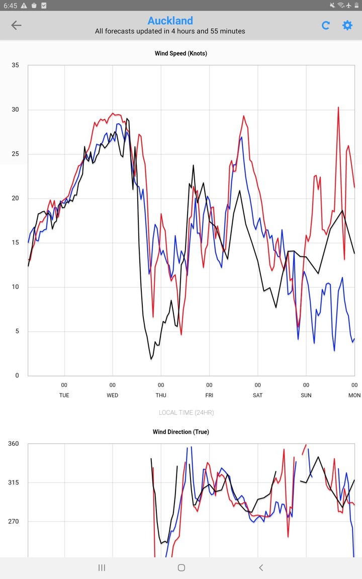 SpaceTapTap screenshot image 31_latestmodsapk.com