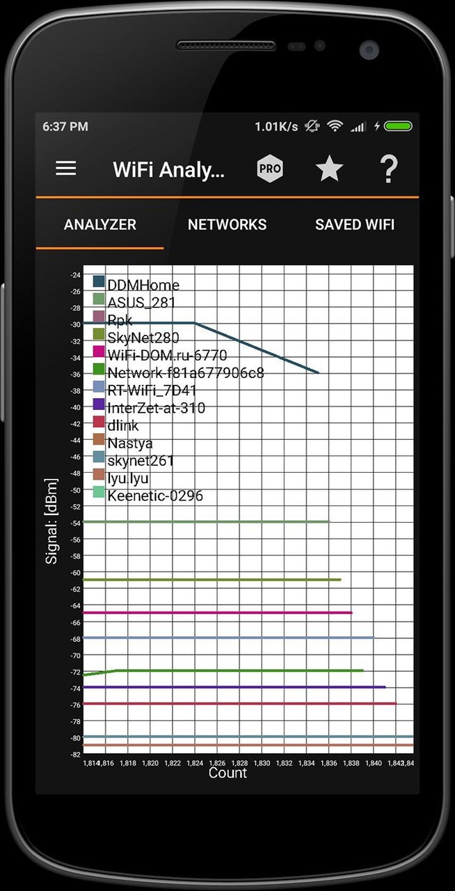 IP Tools: WiFi Analyzer screenshot image 4_latestmodsapk.com