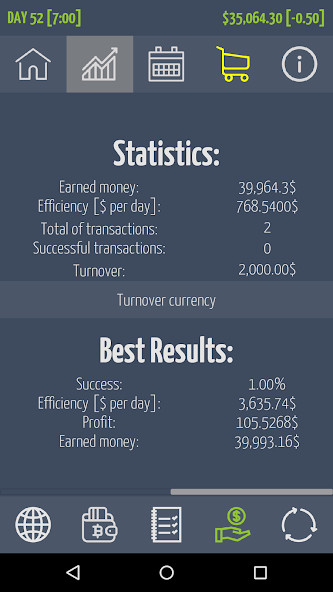 Crypto Market Game screenshot image 5_latestmodsapk.com