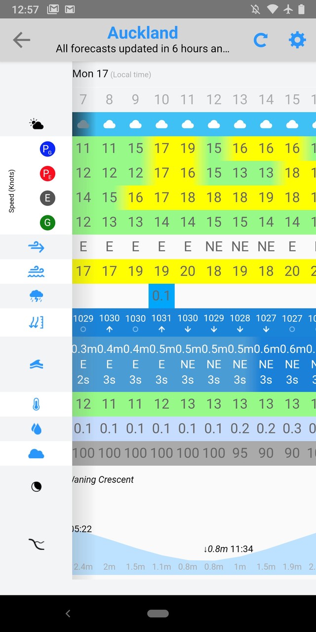 SpaceTapTap screenshot image 17_latestmodsapk.com