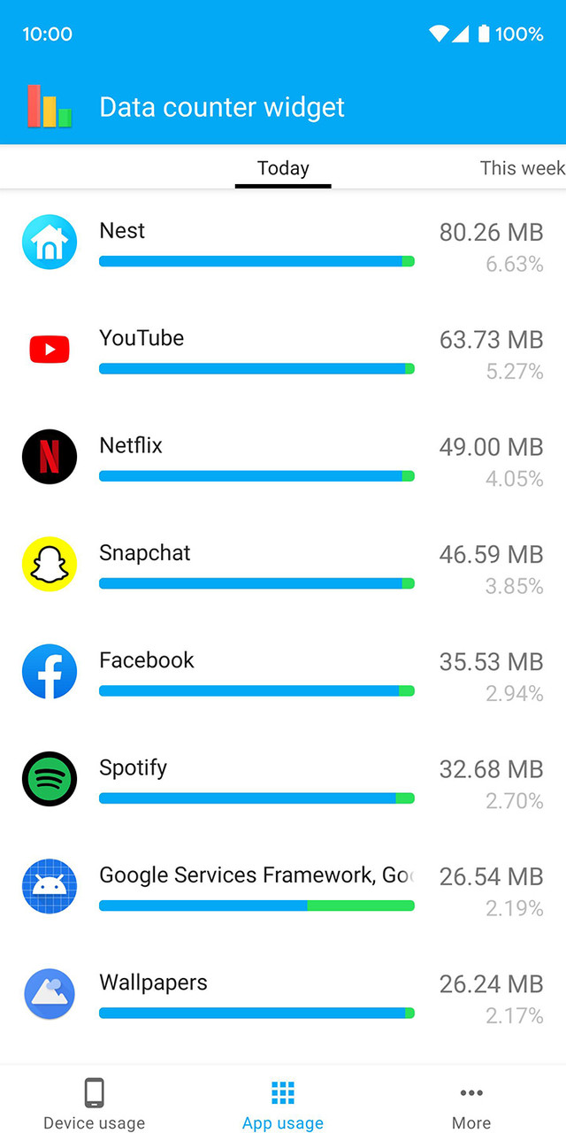 Data Usage Manager & Monitor screenshot image 3_latestmodsapk.com
