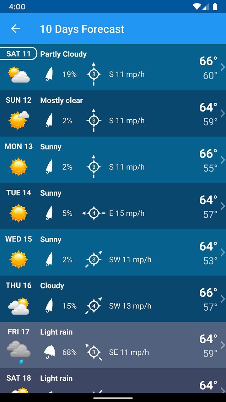 Tempo Brasil Clima XL PRO screenshot image 6_latestmodsapk.com
