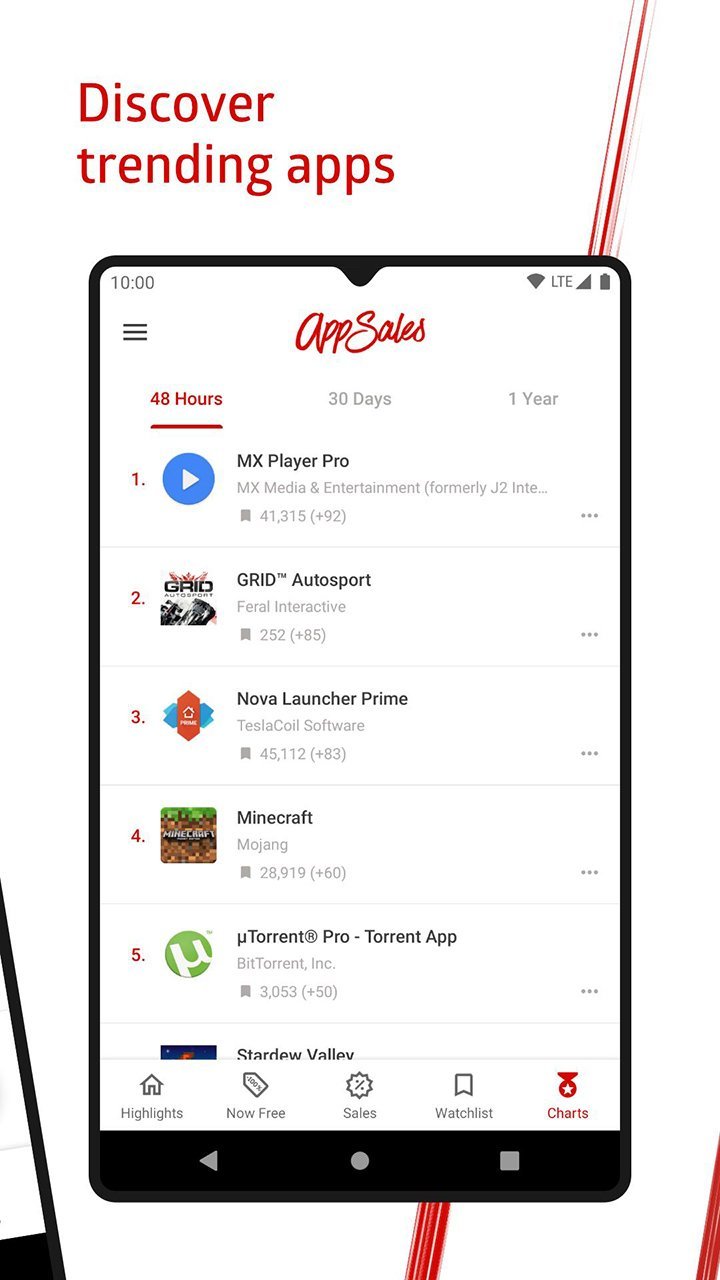 AppSales screenshot image 3_latestmodsapk.com